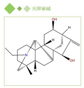 光翠雀碱