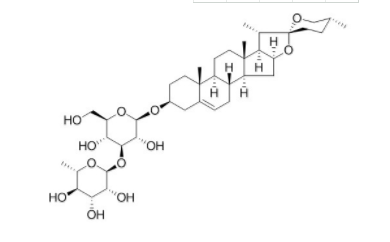重楼皂苷C CAS：76296-71-4 中药对照品标准品