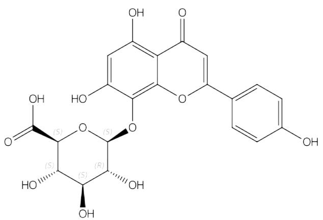 异黄芩素-8-O-葡糖糖酸 | CAS No.56317-09-0