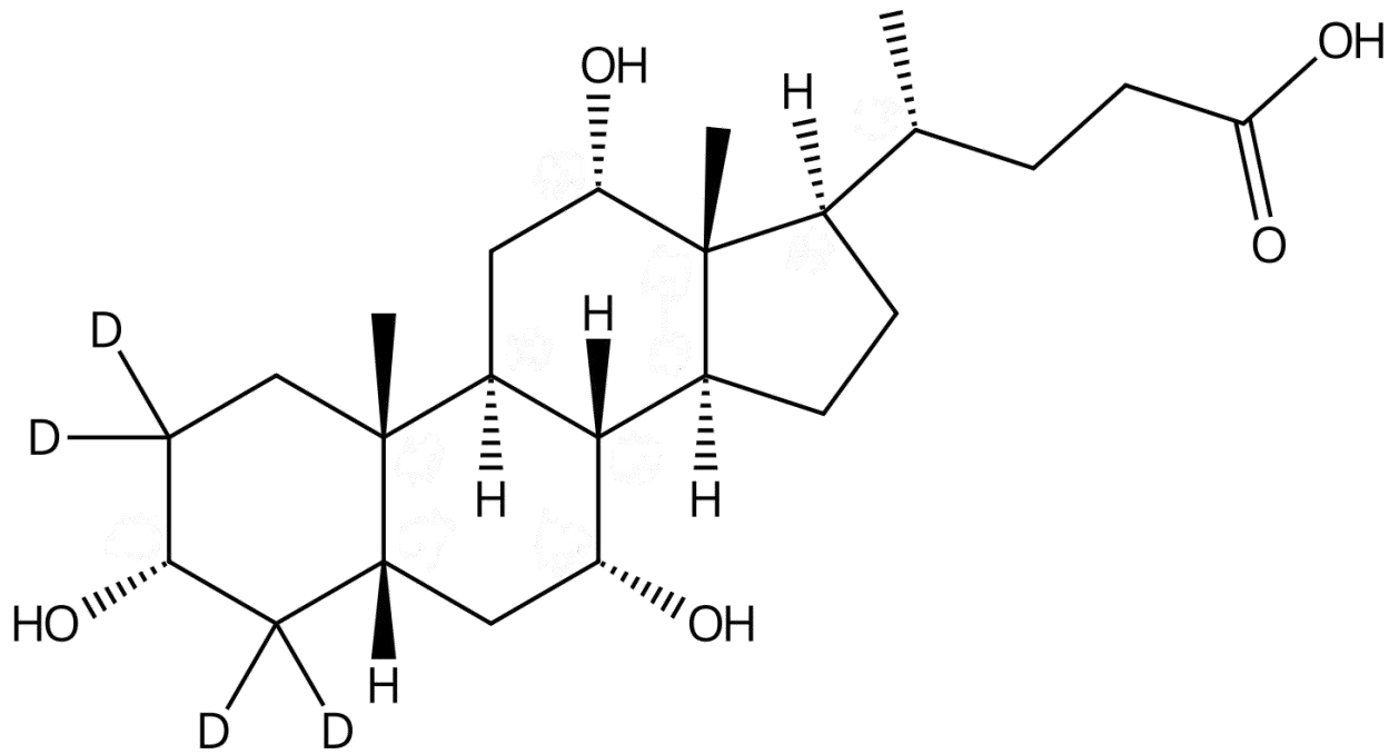 胆酸-D4 | CAS No.116380-66-6