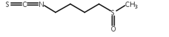 萝卜硫素 | CAS No.4478-93-7