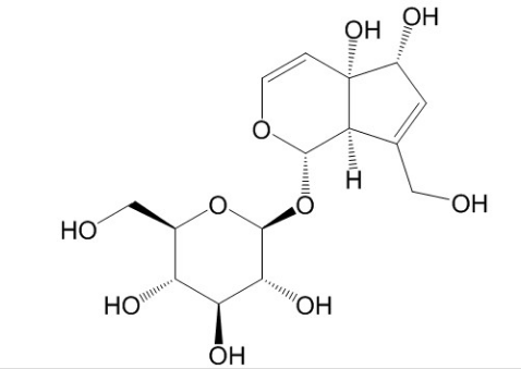 单密力特苷 丨CAS No.20633-72-1